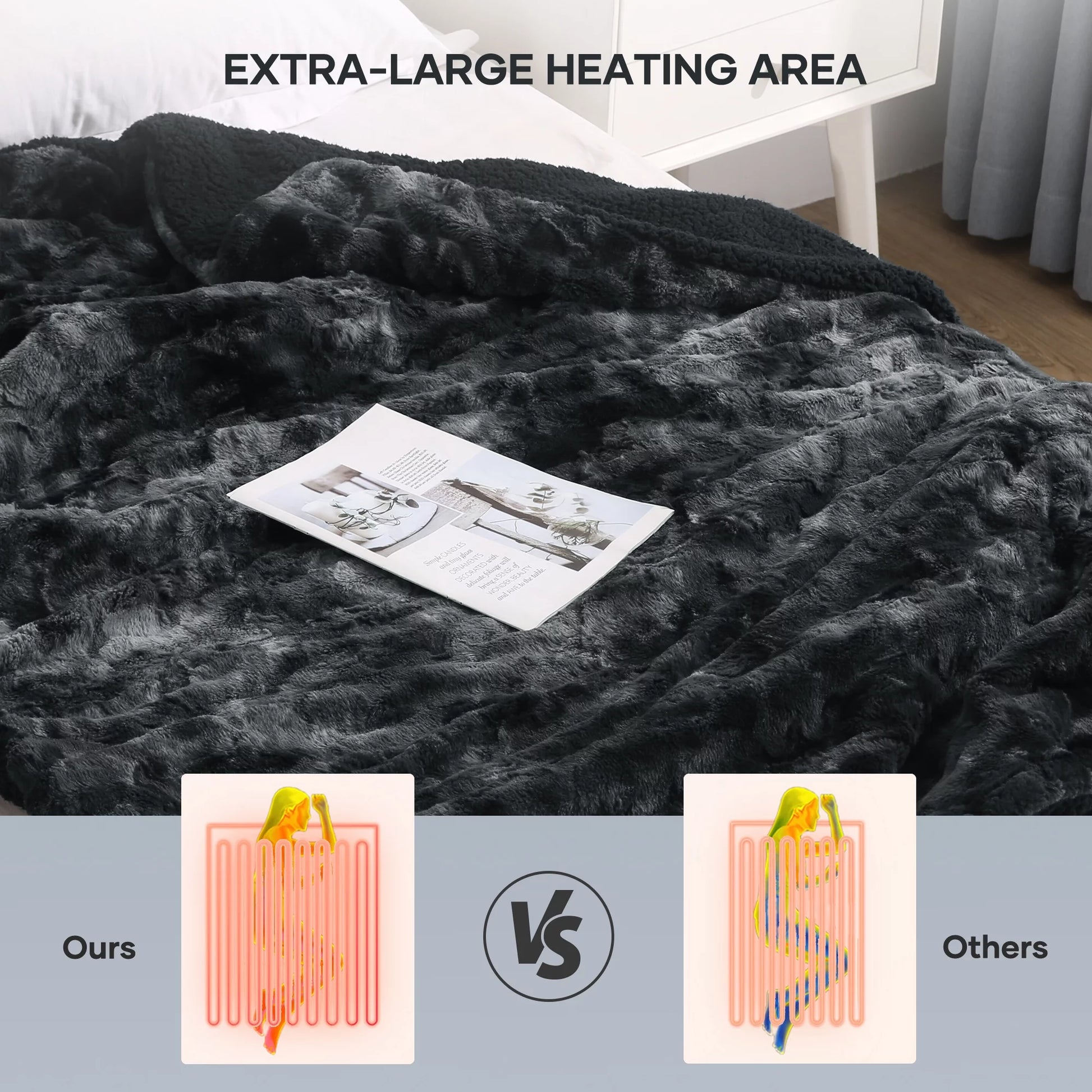 Heated Blanket Electric Throw 50" X 60", Soft Faux Fur & Shu Velvet Heated Throw Blanket, 6 Heating Levels, 4 Hours Timer, Tie-Dye off Black
